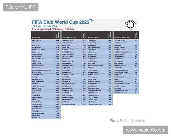 2025年亚洲足球国家排名详细分析及各队表现评估